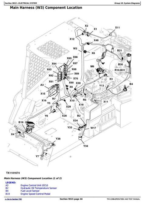 diagnostic fault codes for a john deere 320d skid steer|john deere skid steer troubleshooting.